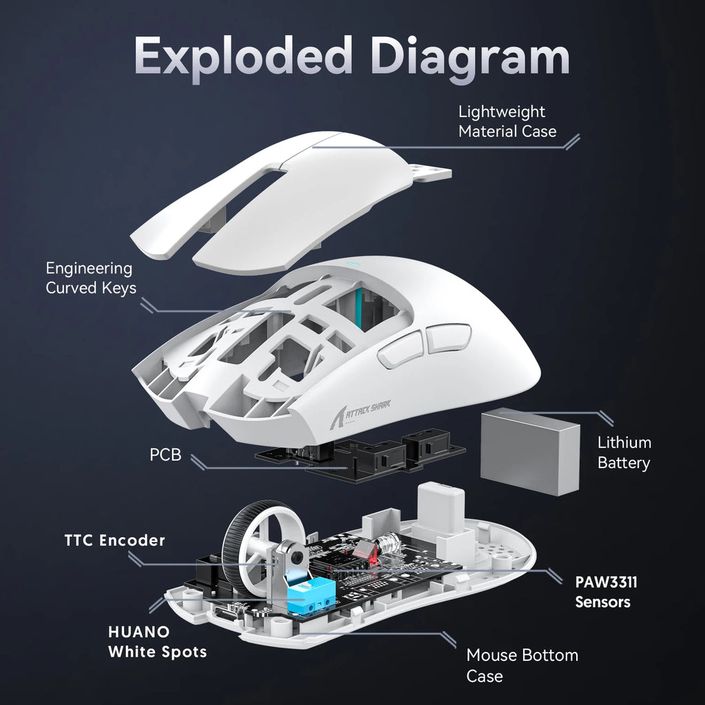 Attack Shark X11 Tri-Mode Connection 2.4GHz/Wired/Bluetooth PAW3311 22K000DPI 400IPS RGB  PC Gaming Mouse