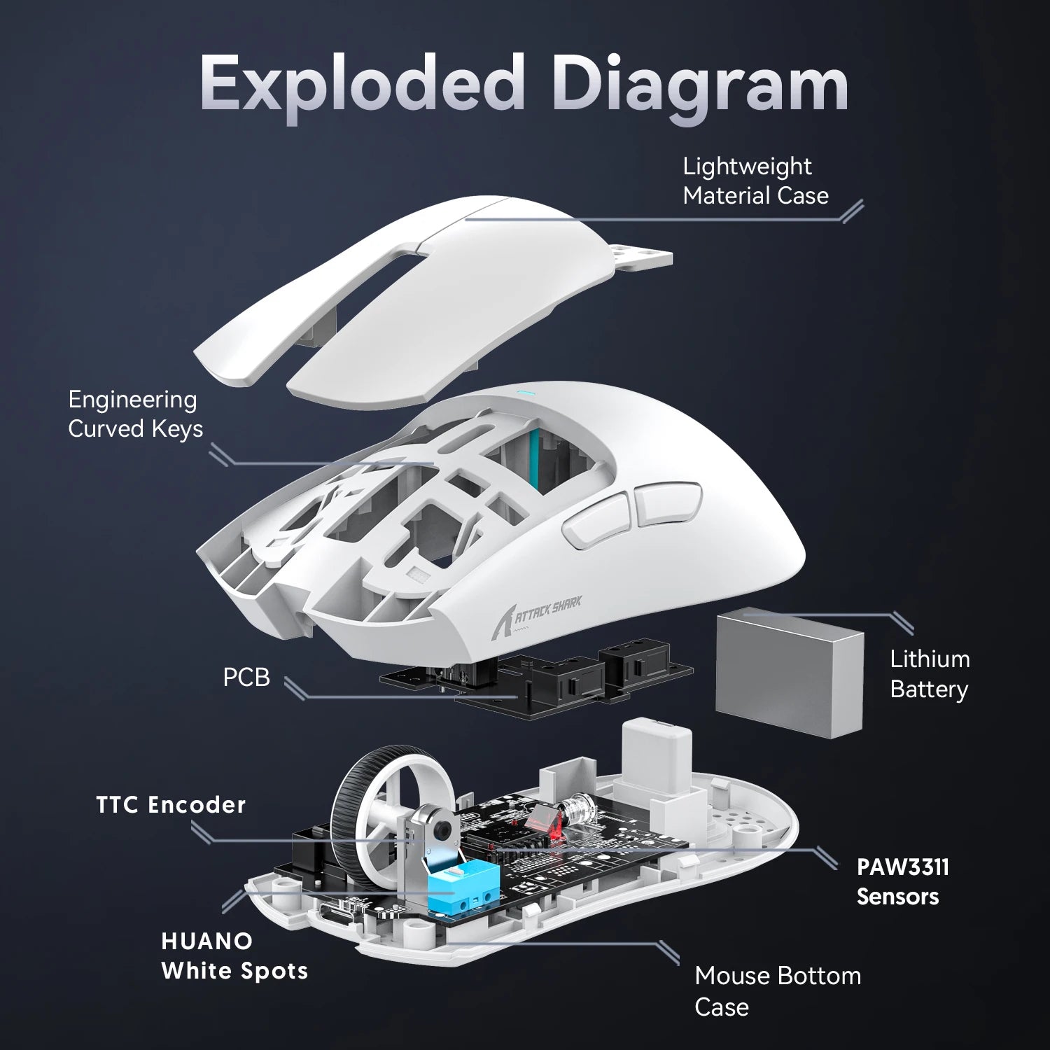Attack Shark X11 Tri-Mode Connection 2.4GHz/Wired/Bluetooth PAW3311 22K000DPI 400IPS RGB  PC Gaming Mouse