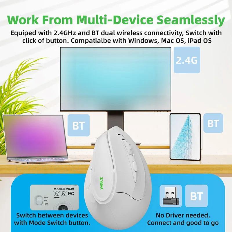 JOMAA-Wireless AI Mouse, 2.4G, Bluetooth, Voice Recording, Artificial Intelligence, 1600DPI, USB, Speech Recognition, Search