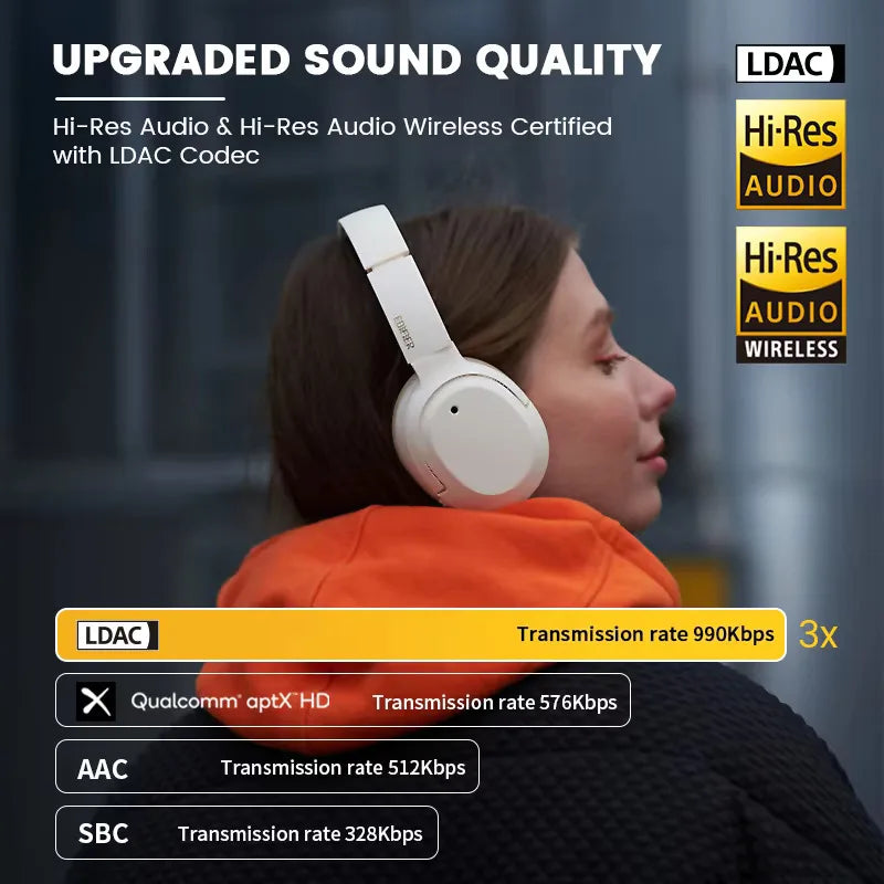 Edifier W820NB Plus Active Noise Cancelling Wireless Bluetooth Headphones ANC Hi-Res LDAC Headset 49hrs Playtime APP Equalizer