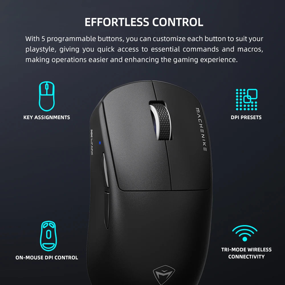 Machenike L7 Mix Wireless Gaming Mouse PAW3395 26000DPI 650IPS 55g Ultra-lightweight Mouse For Laptop PC Mouse Gamer