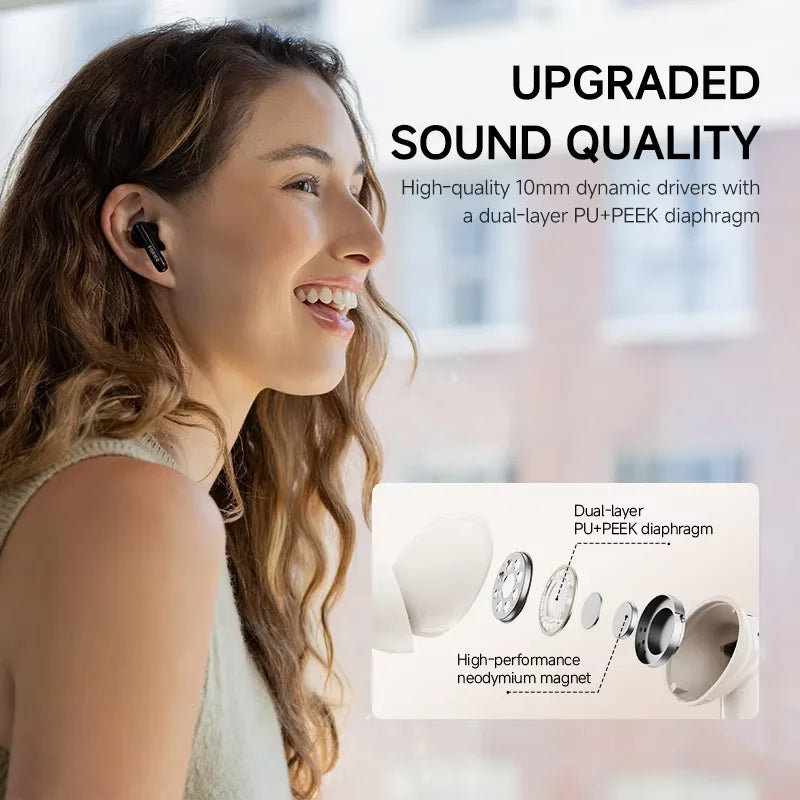 Edifier X5 Pro Active Noise Cancelling TWS Bluetooth Earphones IP55 Waterproof Gaming Mode Fast Charging Wireless Earbuds