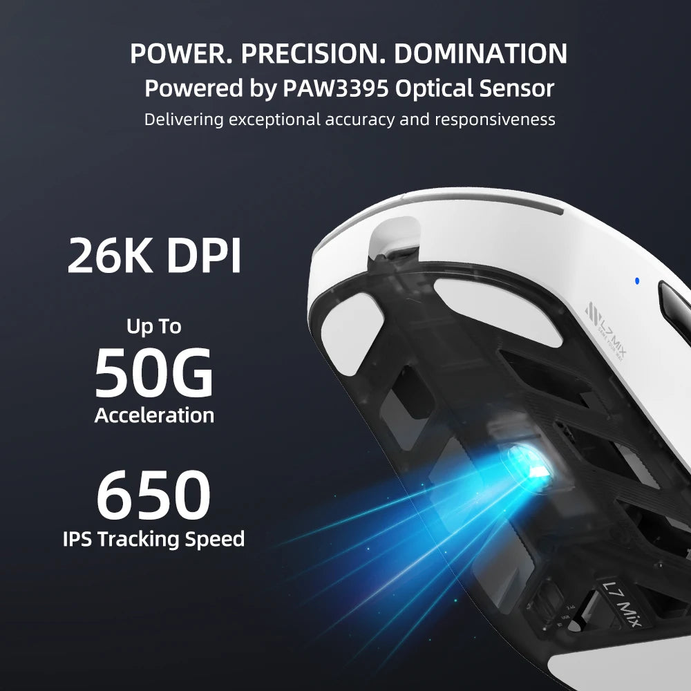 Machenike L7 Mix Wireless Gaming Mouse PAW3395 26000DPI 650IPS 55g Ultra-lightweight Mouse For Laptop PC Mouse Gamer