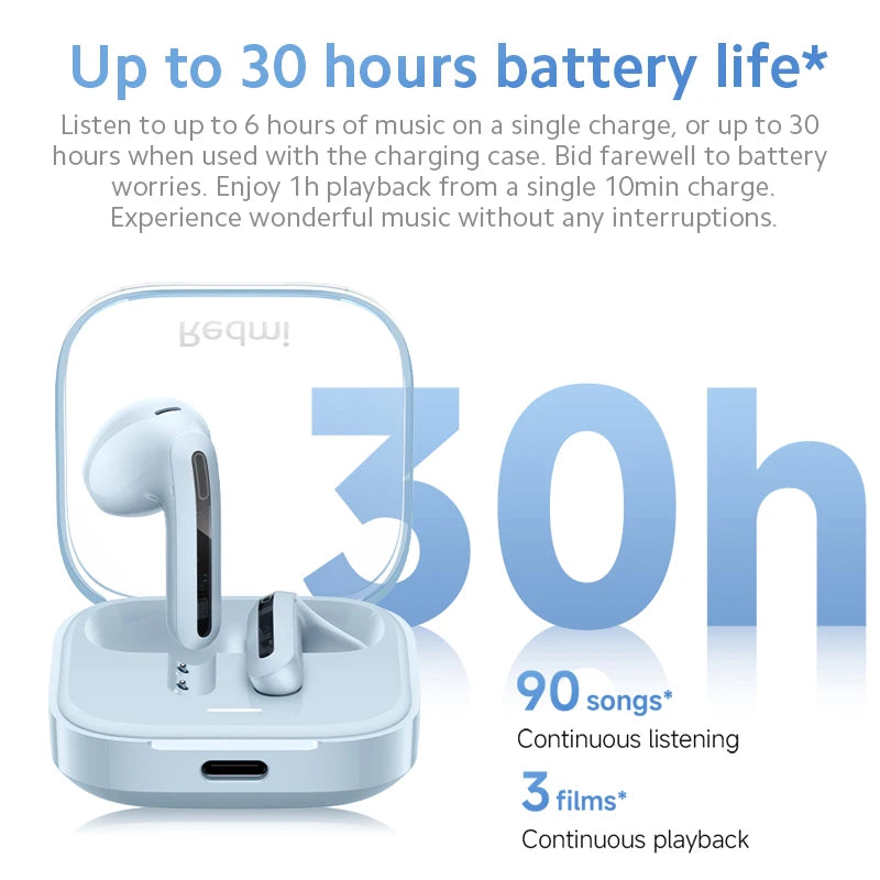 New Xiaomi Redmi buds 6 Active 30 Hours long battery life Clear voice call Comfortable to wear  earphones