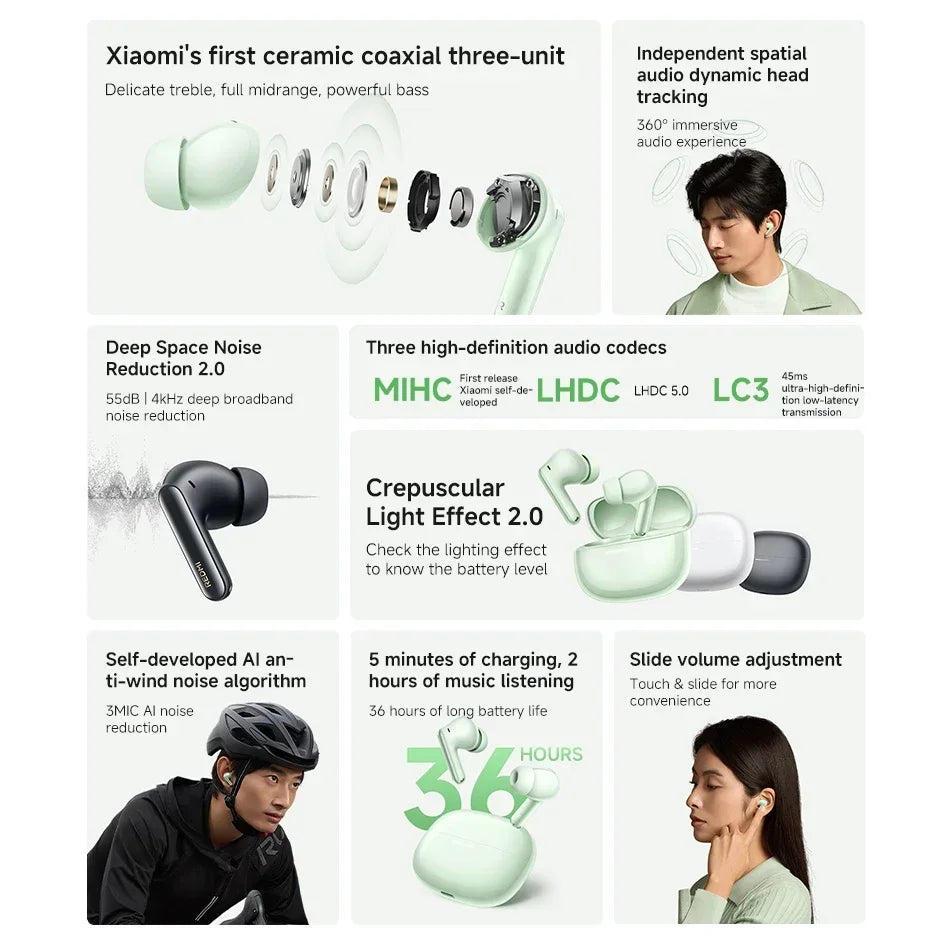 Xiaomi Redmi Buds 6 Pro TWS Earphones 3MIC AI 55dB Active Noise Cancellation Bluetooth 5.3 36 Hours Battery Mi Earbuds Headset