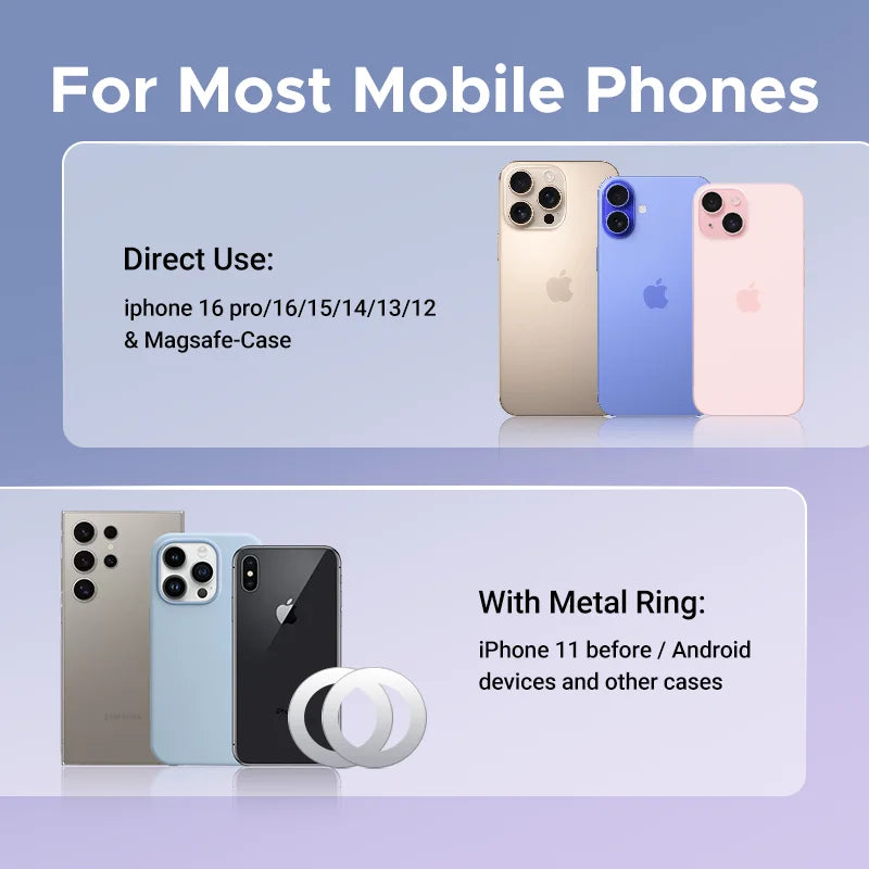 UGREEN Magnetic Car Phone Holder