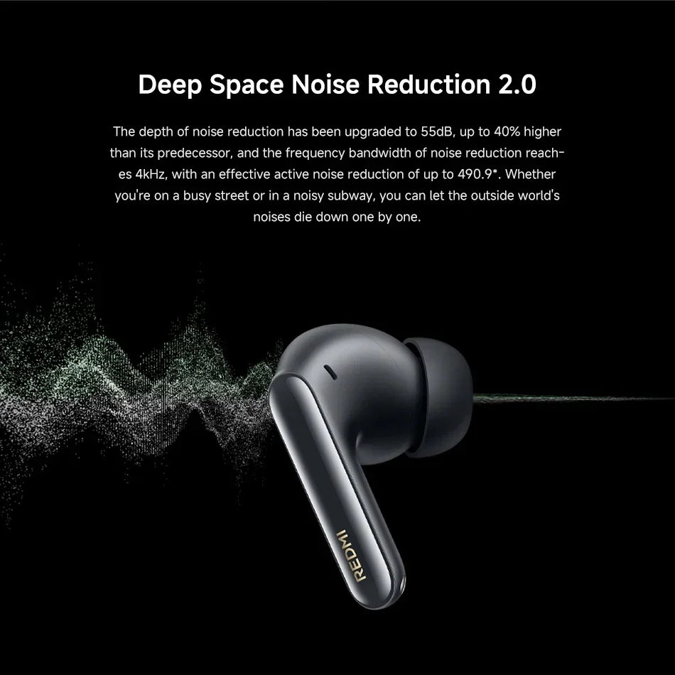Xiaomi Redmi Buds 6 Pro TWS Earphones 3MIC AI 55dB Active Noise Cancellation Bluetooth 5.3 36 Hours Battery Mi Earbuds Headset