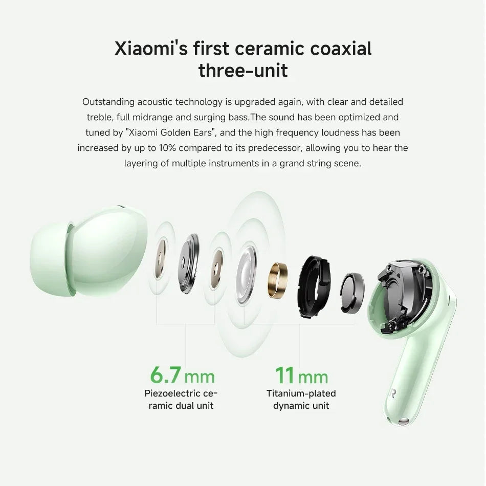 Xiaomi Redmi Buds 6 Pro TWS Earphones 3MIC AI 55dB Active Noise Cancellation Bluetooth 5.3 36 Hours Battery Mi Earbuds Headset