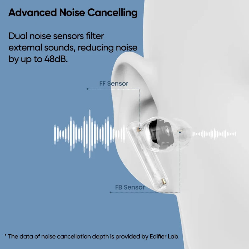 Edifier X5 Pro Active Noise Cancelling TWS Bluetooth Earphones IP55 Waterproof Gaming Mode Fast Charging Wireless Earbuds
