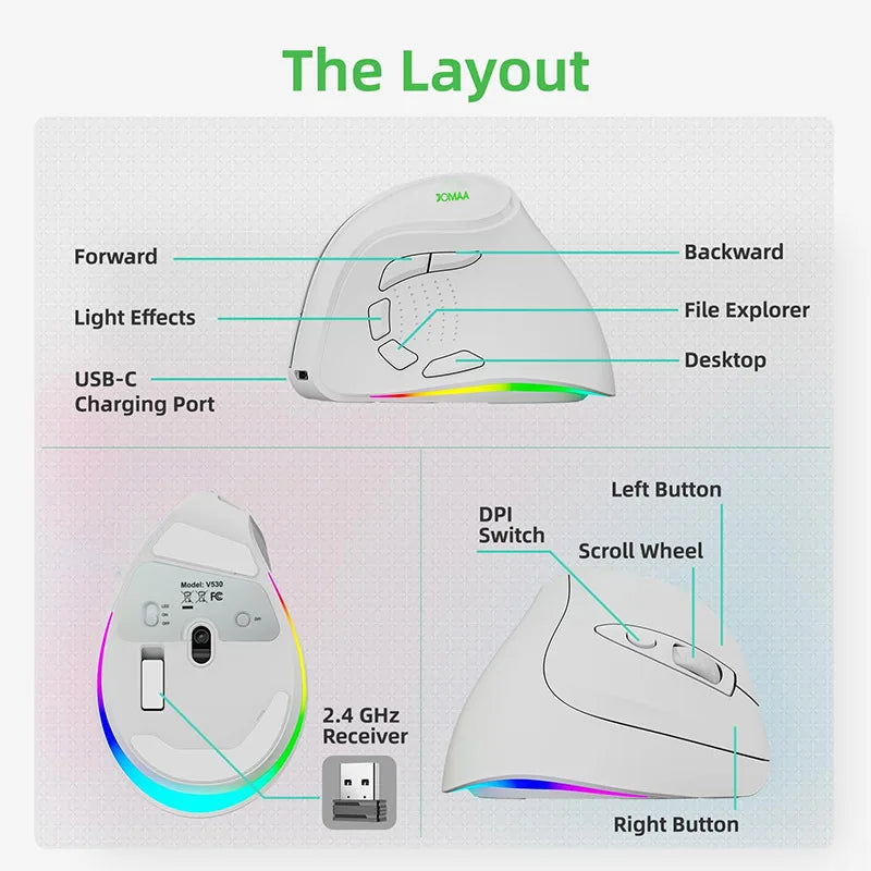 JOMAA-Wireless AI Mouse, 2.4G, Bluetooth, Voice Recording, Artificial Intelligence, 1600DPI, USB, Speech Recognition, Search