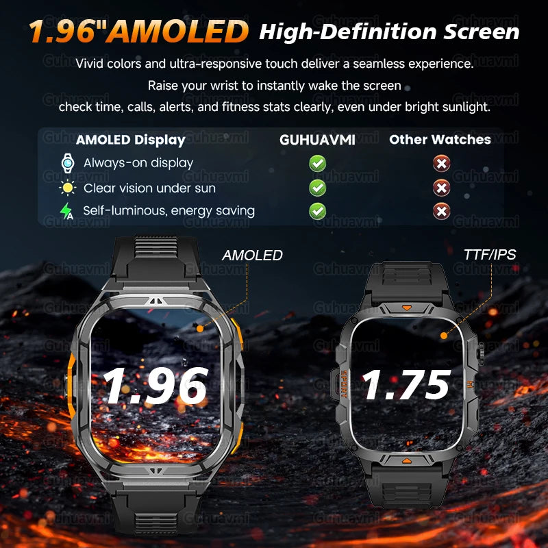New GUHUAVMI TANK X5 SmartWatch MIL-STD-810H Rugged IP69K 5ATM L1+L5 GPS 1.96" AMOLED Compass OutdoorSport Watch for Android iOS