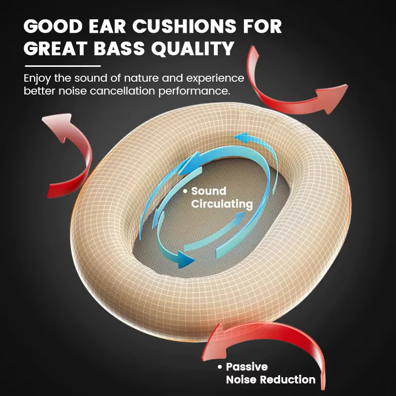 Edifier W820NB Plus Wireless Noise Cancelling Headphones 49hrs Playtime 43dB ANC Hi-Res LDAC Codec Over-Ear Bluetooth Headset
