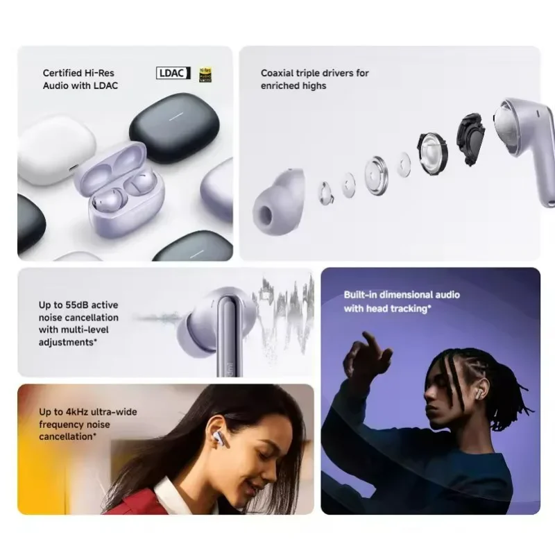 Xiaomi Redmi Buds 6 Pro TWS Earphone Bluetooth 5.3 Mi True Wireless Headset 55dB Active Noise Cancelling For Xiaomi Smartphone