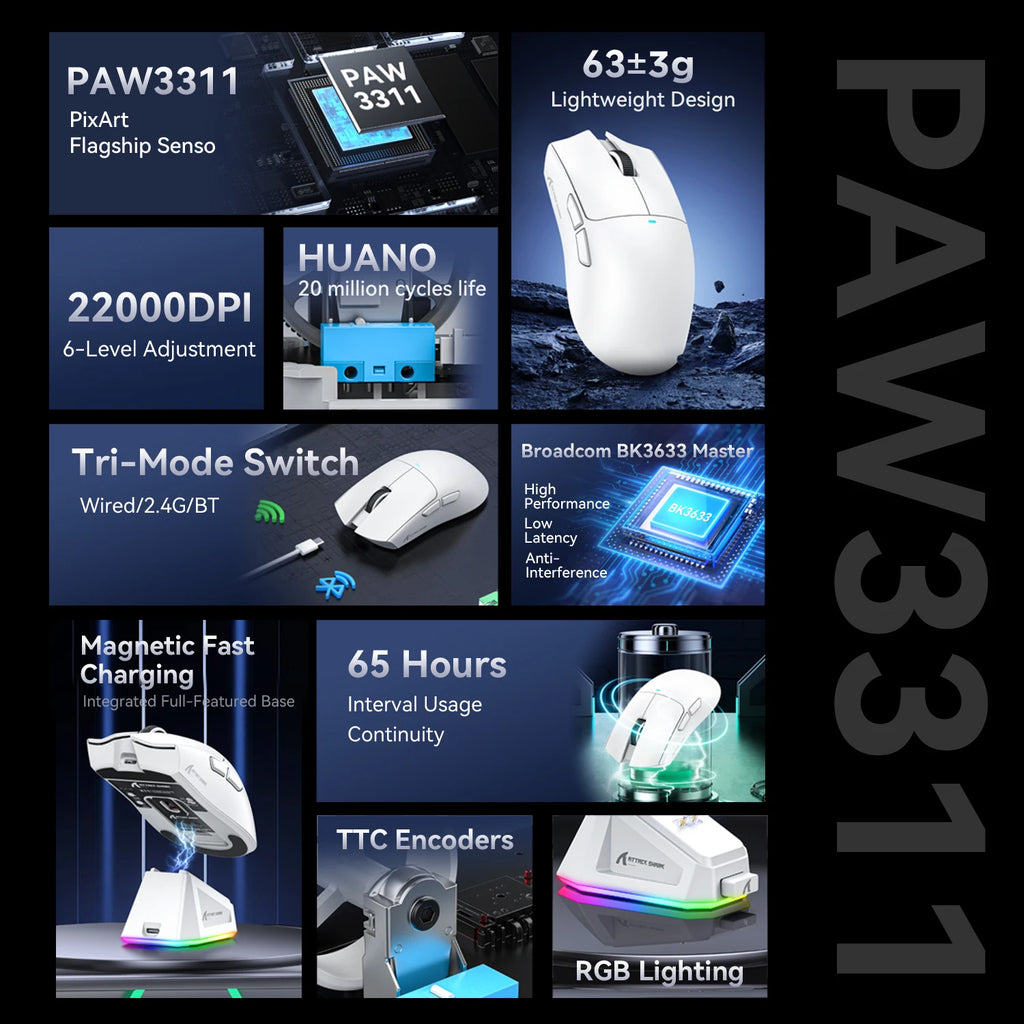Attack Shark X11 Tri-Mode Connection 2.4GHz/Wired/Bluetooth PAW3311 22K000DPI 400IPS RGB  PC Gaming Mouse
