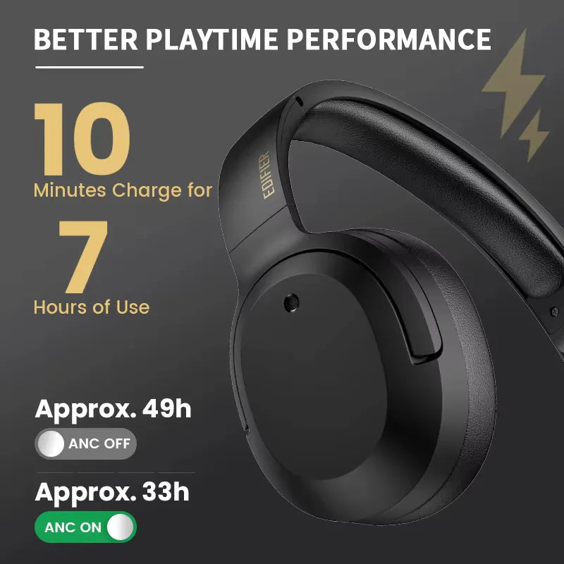 Edifier W820NB Plus Active Noise Cancelling Wireless Bluetooth Headphones ANC Hi-Res LDAC Headset 49hrs Playtime APP Equalizer