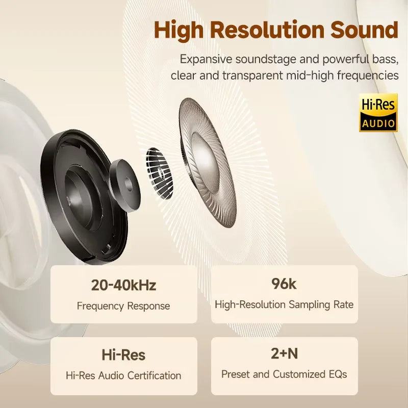 Edifier Atom Max Wireless Headphones Active Noise Cancelling Bluetooth V5.4 Headphones Hi-Res Audio Over-Ear Headset